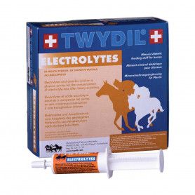 Twydil Electrolytes