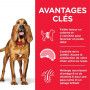 Canine Mature Adult 7+ Light Medium Poulet