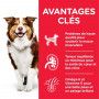 Canine Mature Adult 7+ Medium Poulet