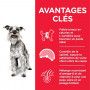 Canine Mature Mini Light Poulet