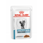 Cat Sensitivity Control Poulet Sachet repas