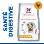 Vet Essentials Canine Adult Healthy Digestive Biome Small&Mini
