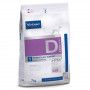 Veterinary HPM Dog D1 Dermatology Support