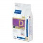 Veterinary HPM Cat D1 Dermatology Support