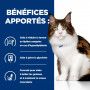 W/D Multi Benefit Croquettes pour Chat au Poulet