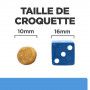 D/D Food Sensitivities Croquettes pour Chien au Canard & Riz