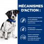 I/D Stress Digestive Mini croquettes pour petit Chien