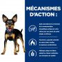 Metabolic Mini Croquettes pour petit Chien au Poulet