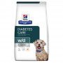 W/D Diabetes Croquettes pour Chien au Poulet