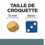 W/D Diabetes Croquettes pour Chien au Poulet