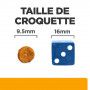 C/D Urinary Multicare Croquettes pour Chat au Poulet