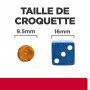 C/D Urinary Stress Multicare Croquettes pour Chat au Poulet