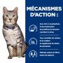 C/D Urinary Stress Multicare+Metabolic Croquettes pour Chat au Poulet