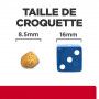 C/D Urinary Stress Multicare+Metabolic Croquettes pour Chat au Poulet