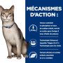 K/D Kidney Sachet Repas pour Chat Saumon