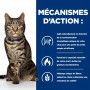 Metabolic Croquettes pour Chat au Poulet