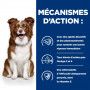 Derm Defense Croquettes pour Chien au Poulet