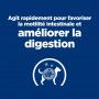 I/D Digestive Croquettes pour Chien et chiot au Poulet