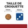 I/D Digestive Croquettes pour Chien et chiot au Poulet