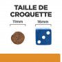 K/D J/D Kidney+Mobility Croquettes pour Chien