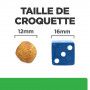 R/D Weight Loss Croquettes pour Chien au Poulet