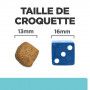 T/D Dental Croquettes pour Chat au Poulet