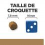 J/D Mobility Croquettes pour Chat au Poulet