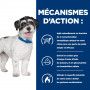 j/d Metabolic+Mobility Mini Croquettes pour petit Chien au Poulet