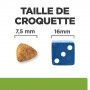 j/d Metabolic+Mobility Mini Croquettes pour petit Chien au Poulet