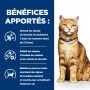 C/D Urinary Multicare Boîte émincé pour Chat Poulet