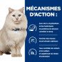 C/D Urinary Stress Multicare Croquettes pour Chat au Poisson