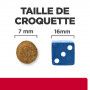 C/D Urinary Stress Multicare Croquettes pour Chat au Poisson