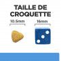 d/d Food Sensitivities Croquettes pour Chat Canard & Petis Pois