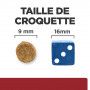 i/d Digestive Croquettes pour Chat et Chaton au Poulet