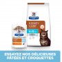 k/d Kidney Early Stage Croquettes pour Chat au Poulet