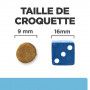 k/d Kidney Early Stage Croquettes pour Chat au Poulet