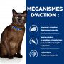 m/d Diabetes Croquettes pour Chat au Poulet