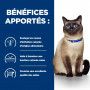 z/d Food Sensitivities Boîte pour Chat