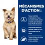k/d Kidney boîte pour Chien Poulet