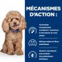 Gastrointestinal Biome Mini Croquettes pour petit Chien au Poulet