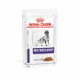 Pack'Avenue Royal Canin Petit Chien Adulte Stérilisé