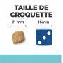 t/d Dental Mini Croquettes pour petit Chien au Poulet