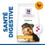 Vet Essentials Puppy Growth ActivBiome+ Small & Mini Poulet