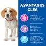 Vet Essentials Puppy Growth ActivBiome+ Medium Poulet