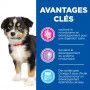 Vet Essentials Puppy Growth ActivBiome+ Large Breed Poulet