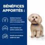 Z/D Food Sensitivities Mini Croquettes pour petit Chien