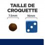 Z/D Food Sensitivities Mini Croquettes pour petit Chien