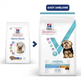 Croquettes Hill's Vet essentials Canine Mature Dental Health Small & Mini