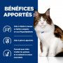 Sachet repas w/d Multi-Benefit Poulet pour chat