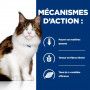 Sachet repas w/d Multi-Benefit Poulet pour chat